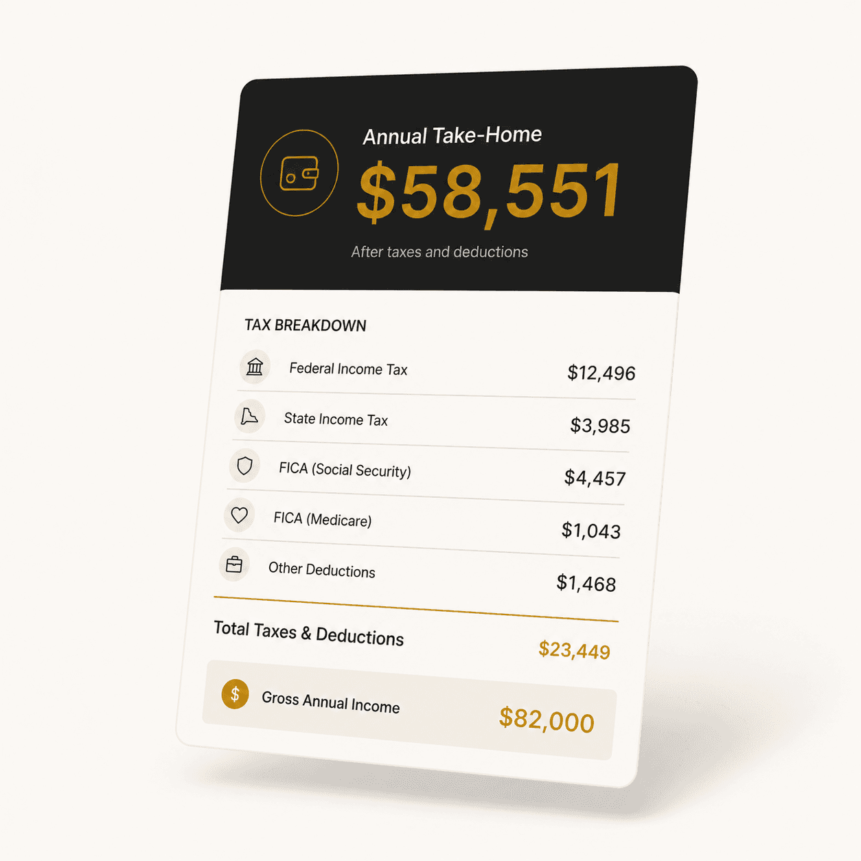 Example paycheck calculator result showing annual take-home of $58,551 with tax breakdown